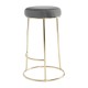 Lexington Grey Velvet Bar Stool